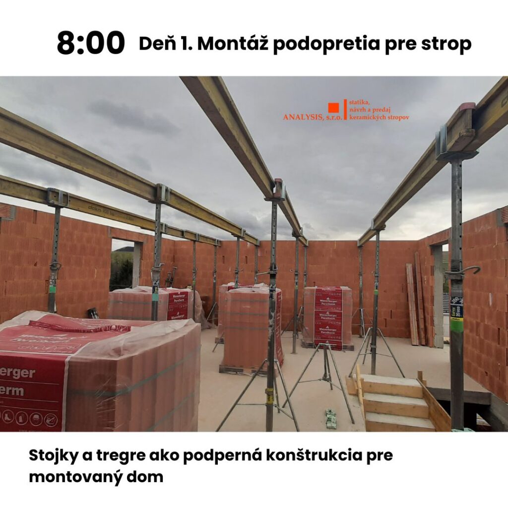 2. Montáž podopretia